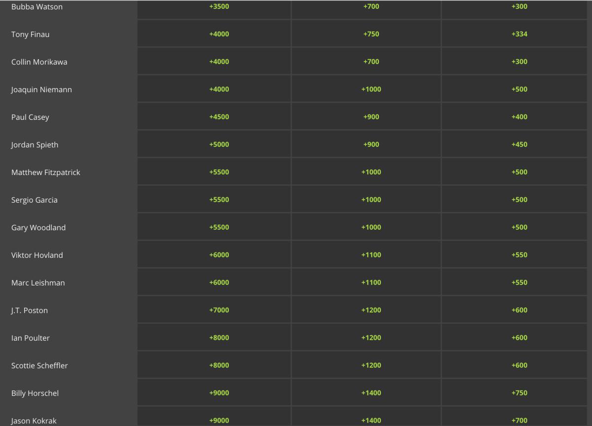 Screen Shot 2020-06-22 at 2.57.01 PM